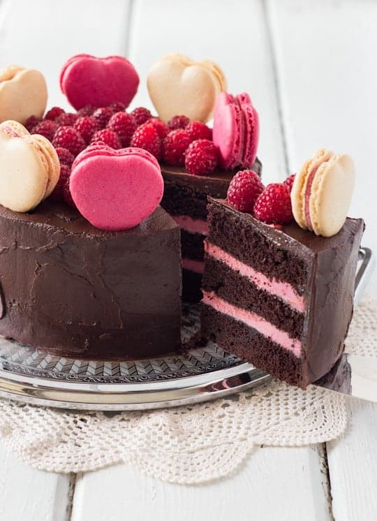 Desaf&iacute;o de dise&ntilde;o de alimentos: magdalenas Raspberri