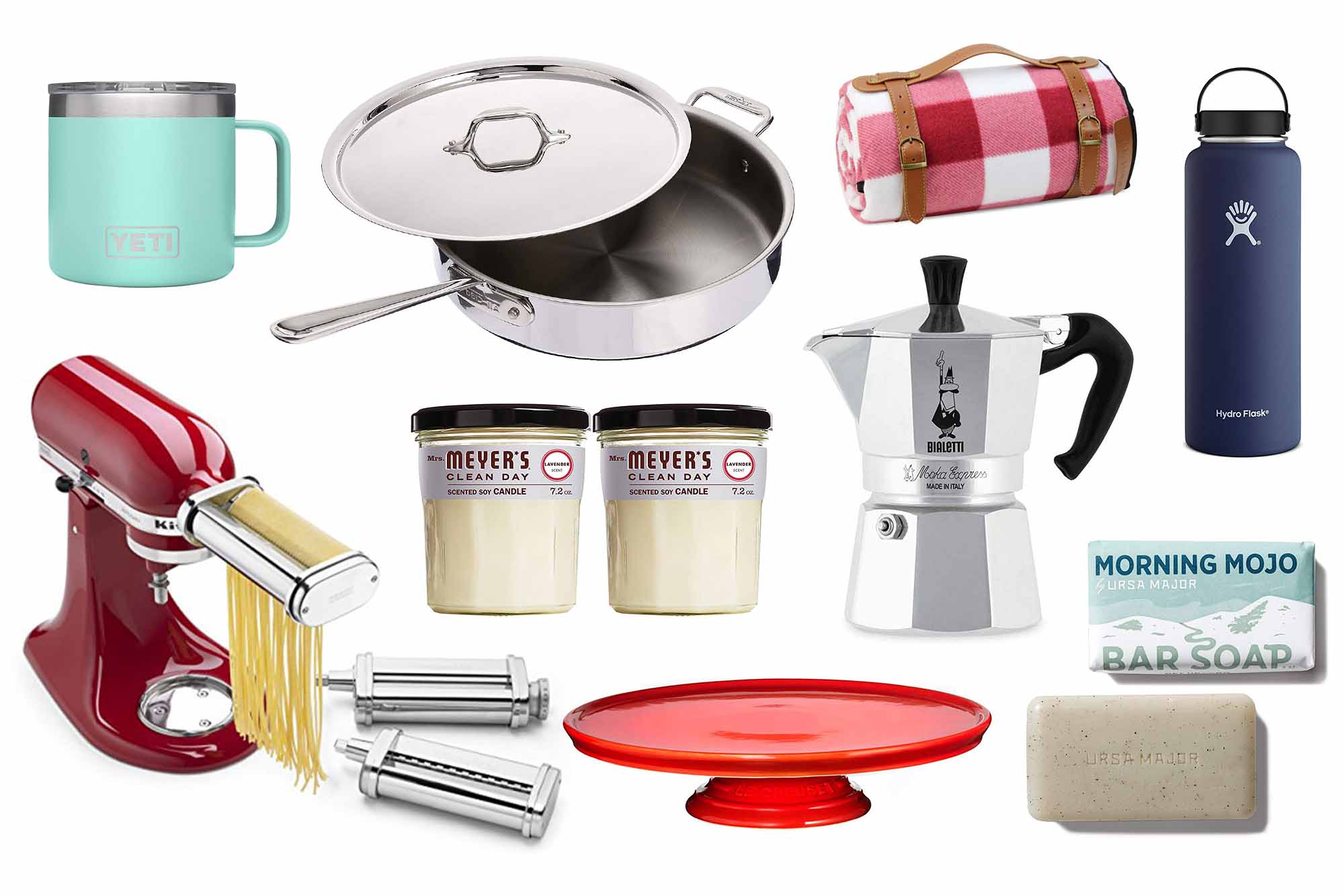 Mother's Day Gift Guide 2019