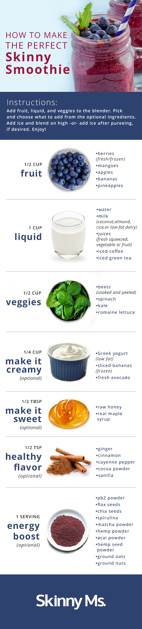 9 frullati morbidi per la colazione per aiutare a perdere peso | 31Daily.com