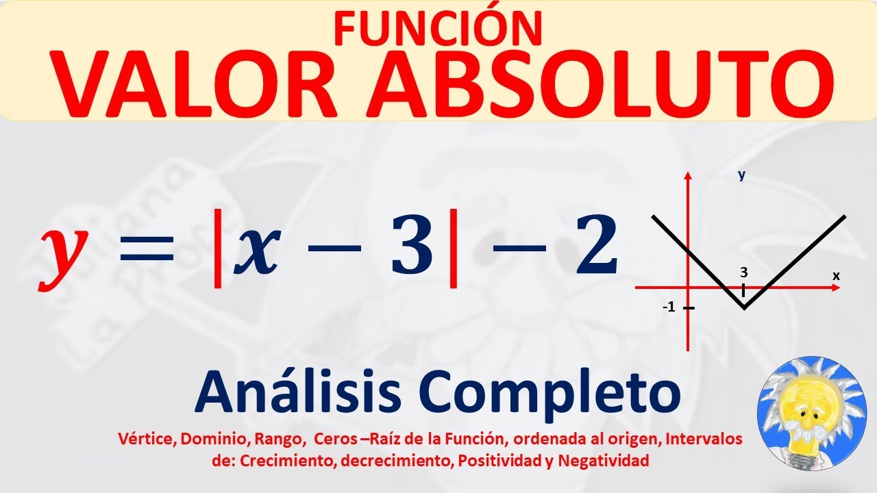 Función valor absoluto: 5 claves para entenderla fácilmente 4 funcion valor absoluto