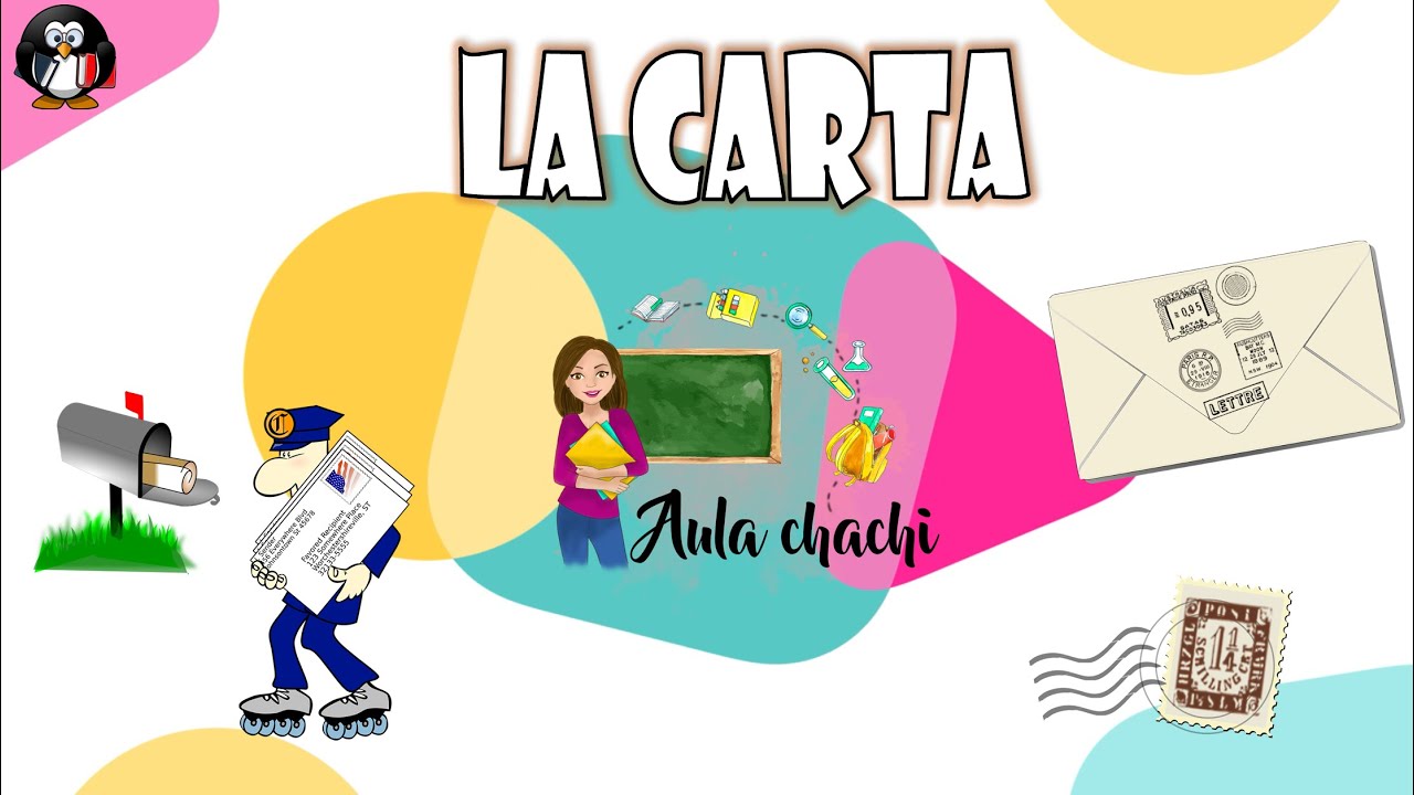 partes de la carta para niños